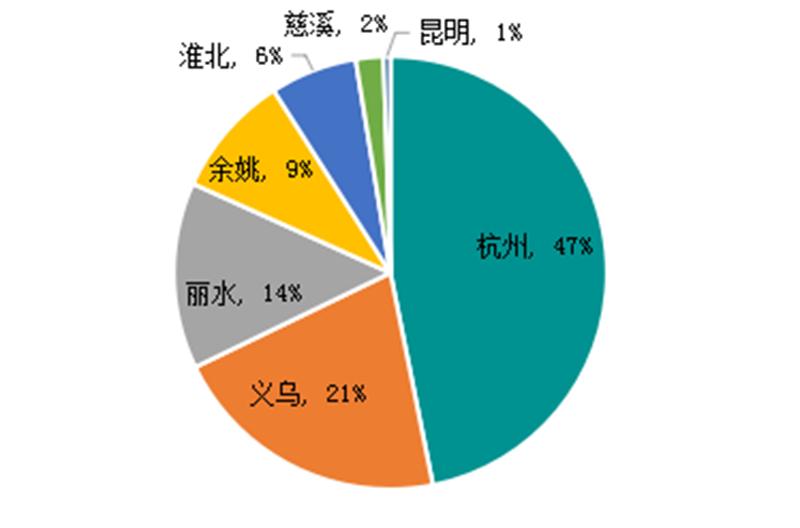 首页|k1体育十年品牌值得信任