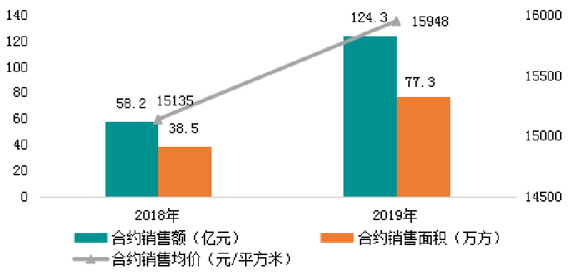 首页|k1体育十年品牌值得信任
