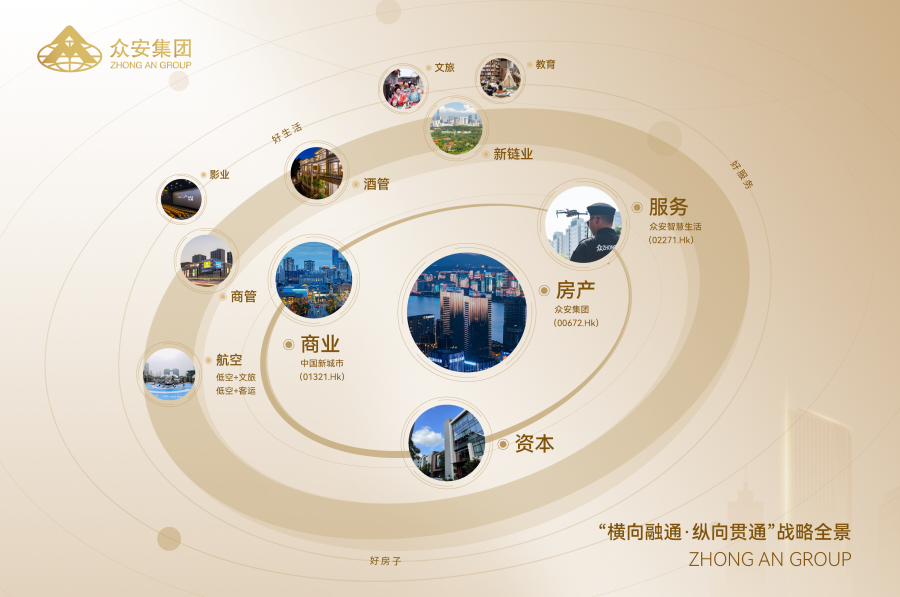 “横向融通 纵向意会”战略全景.png